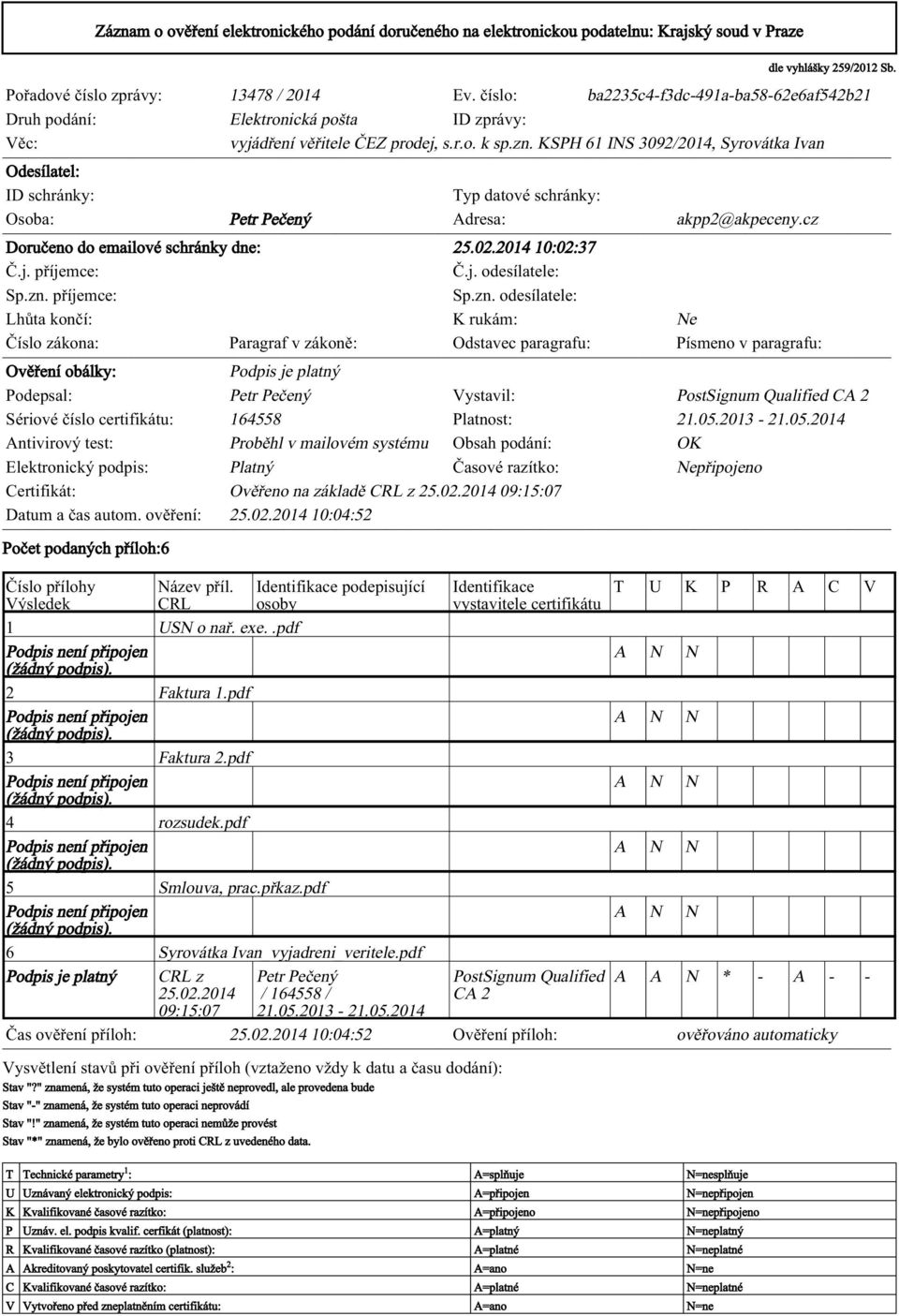 KSPH 61 INS 3092/2014, Syrovátka Ivan Odesílatel: ID schránky: Typ datové schránky: Osoba: Petr Pečený Adresa: akpp2@akpeceny.cz Doručeno do emailové schránky dne: 25.02.2014 10:02:37 Č.j.