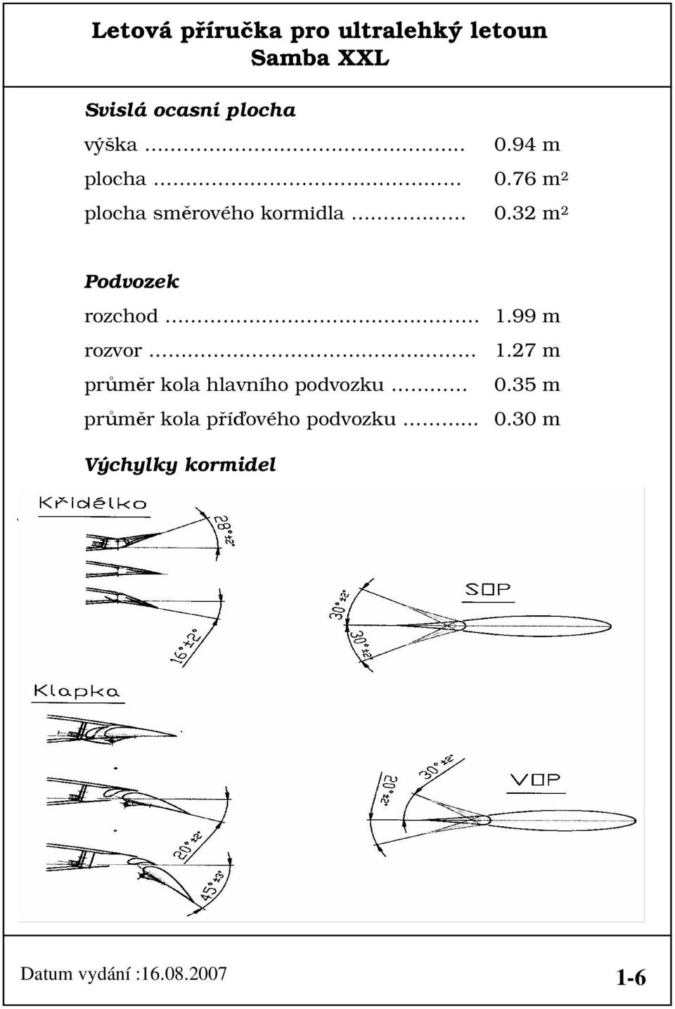 99 m rozvor 1.27 m průměr kola hlavního podvozku 0.
