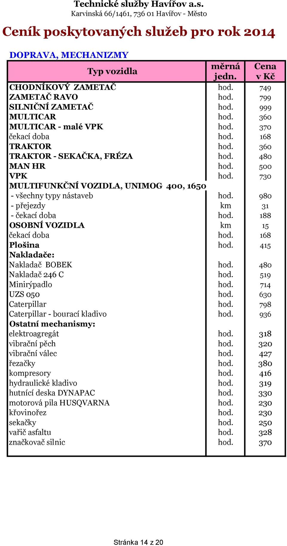 188 OSOBNÍ VOZIDLA km 15 čekací doba hod. 168 Plošina hod. 415 Nakladače: Nakladač BOBEK hod. 480 Nakladač 246 C hod. 519 Minirýpadlo hod. 714 UZS 050 hod. 630 Caterpillar hod.