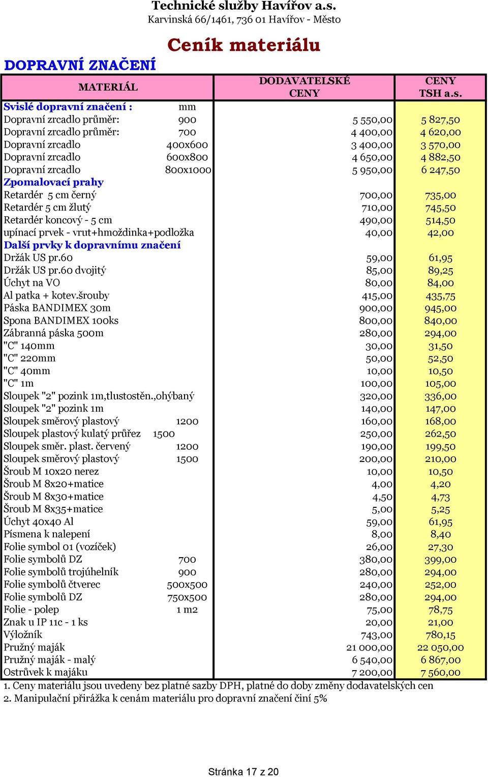 Ceník materiálu MATERIÁL DODAVATELSKÉ CENY Svislé dopravní značení : mm Dopravní zrcadlo průměr: 900 5 550,00 Dopravní zrcadlo průměr: 700 4 400,00 Dopravní zrcadlo 400x600 3 400,00 Dopravní zrcadlo