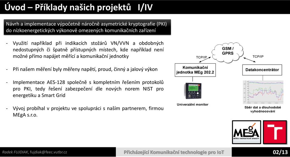 měřeny napětí, proud, činný a jalový výkon Komunikační jednotka MEg 202.