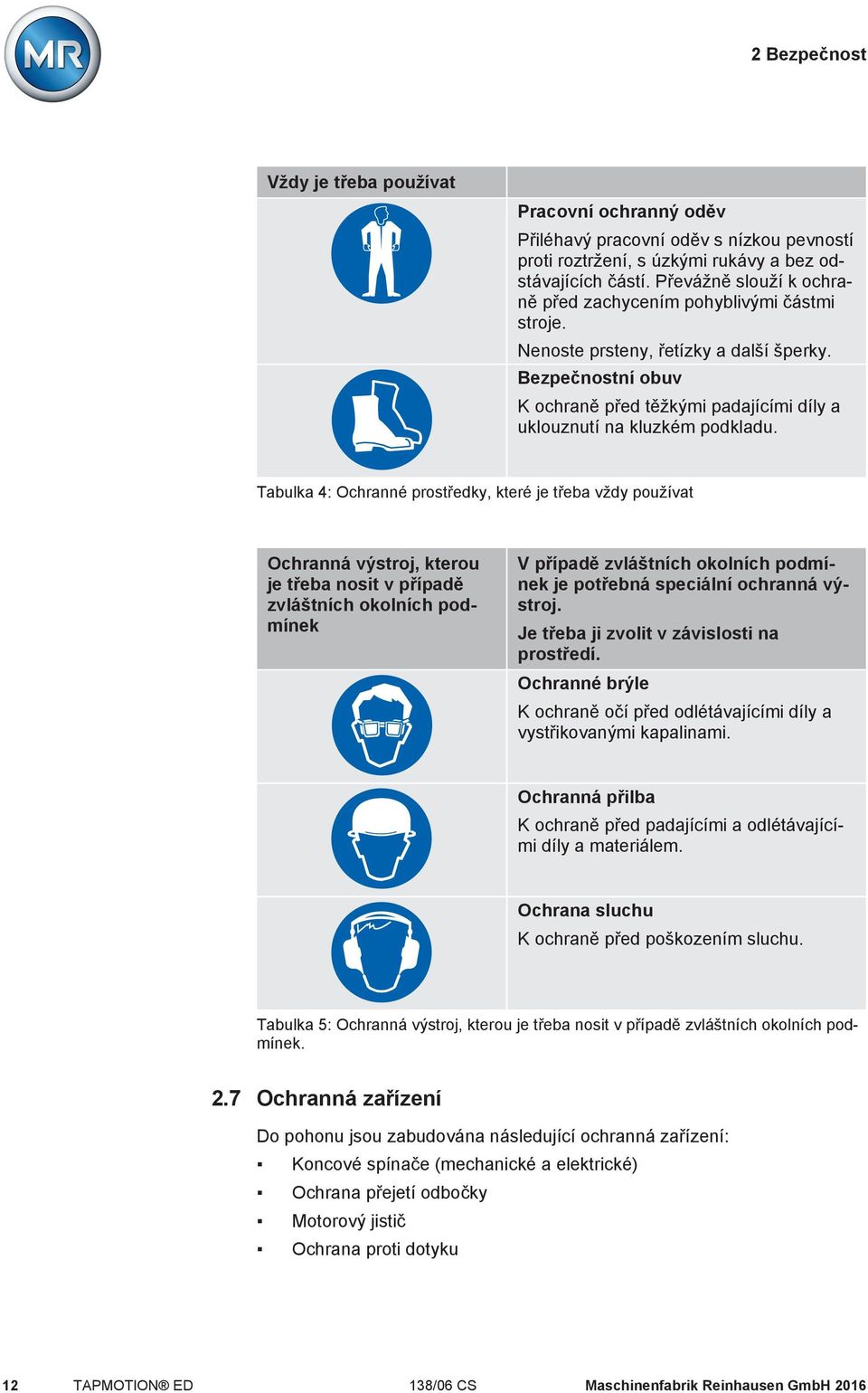 Tabulka 4: Ochranné prostředky, které je třeba vždy používat Ochranná výstroj, kterou je třeba nosit v případě zvláštních okolních podmínek V případě zvláštních okolních podmínek je potřebná