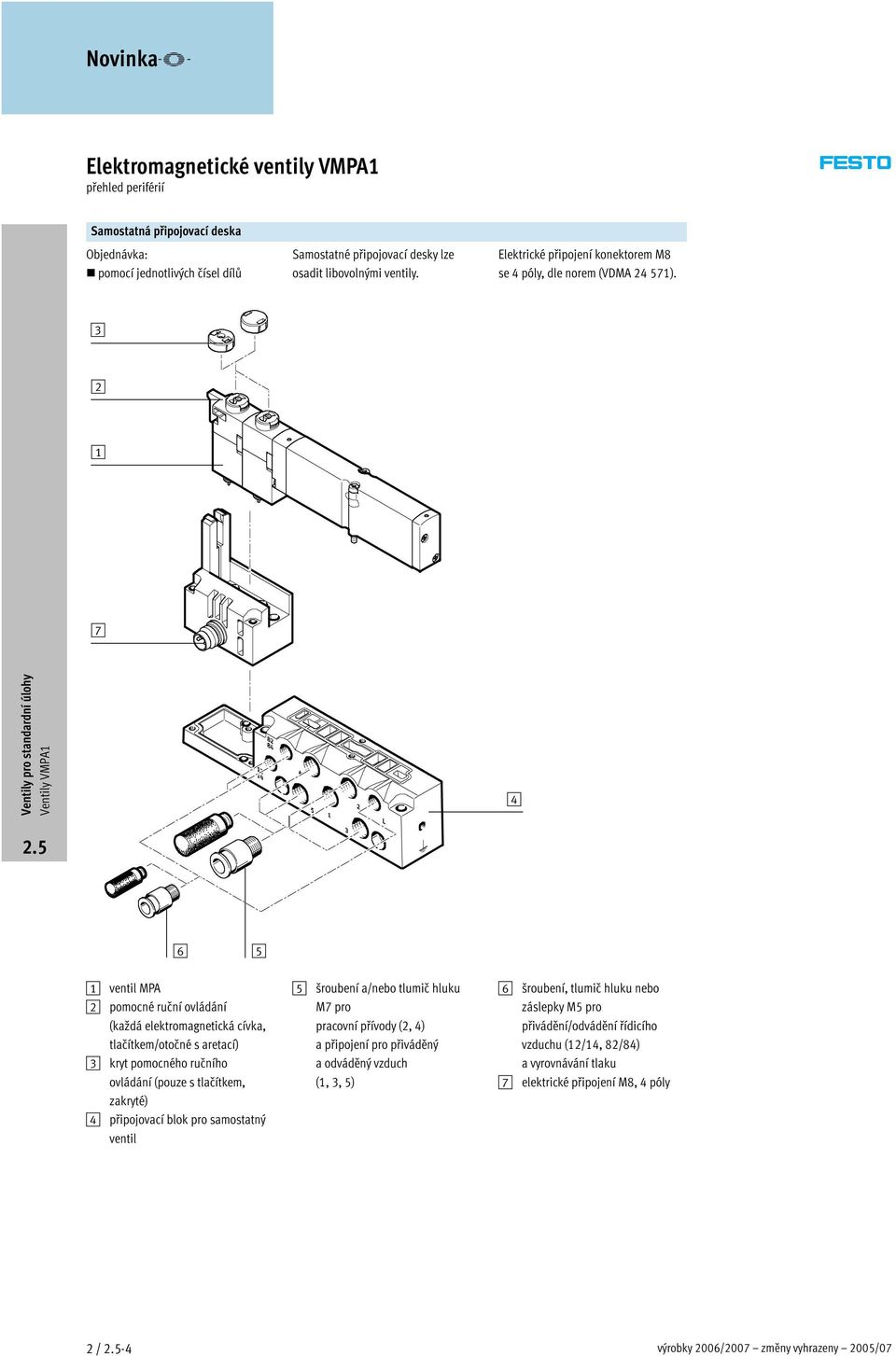 3 2 1 7 4 6 5 1 ventil MPA 2 pomocné ruční ovládání (každá elektromagnetická cívka, tlačítkem/otočné s aretací) 3 kryt pomocného ručního ovládání (pouze s tlačítkem, zakryté) 4