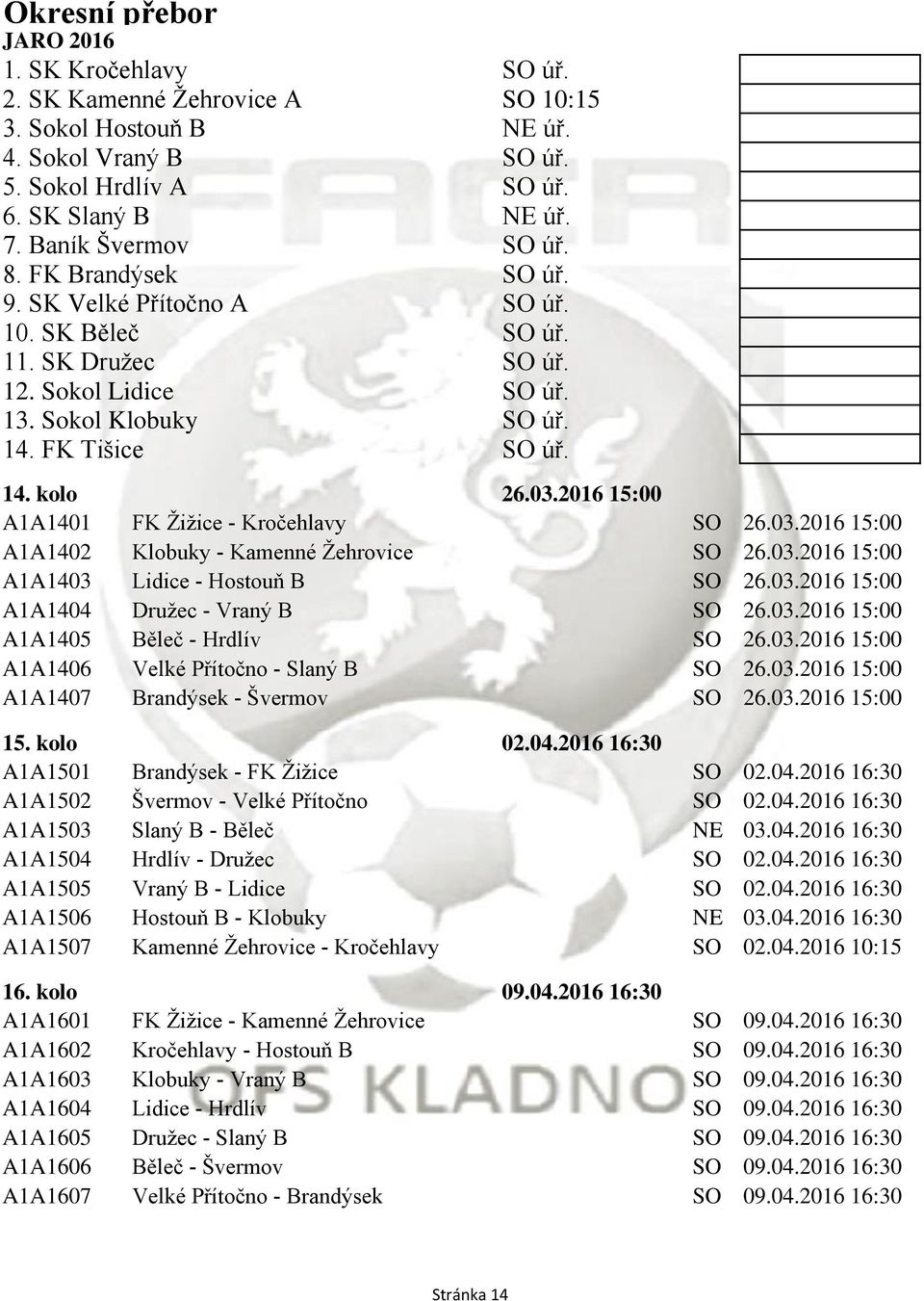 2016 15:00 A1A1401 FK Ţiţice - Kročehlavy SO 26.03.2016 15:00 A1A1402 Klobuky - Kamenné Ţehrovice SO 26.03.2016 15:00 A1A1403 Lidice - Hostouň B SO 26.03.2016 15:00 A1A1404 Druţec - Vraný B SO 26.03.2016 15:00 A1A1405 Běleč - Hrdlív SO 26.