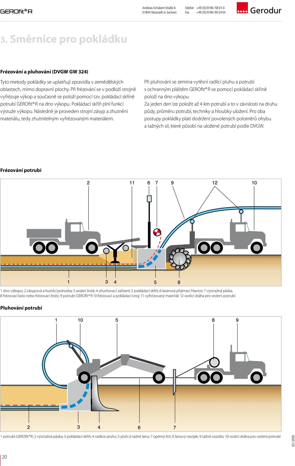 Následně je proveden strojní zásyp a zhutnění materiálu, tedy zhutnitelným vyfrézovaným materiálem.