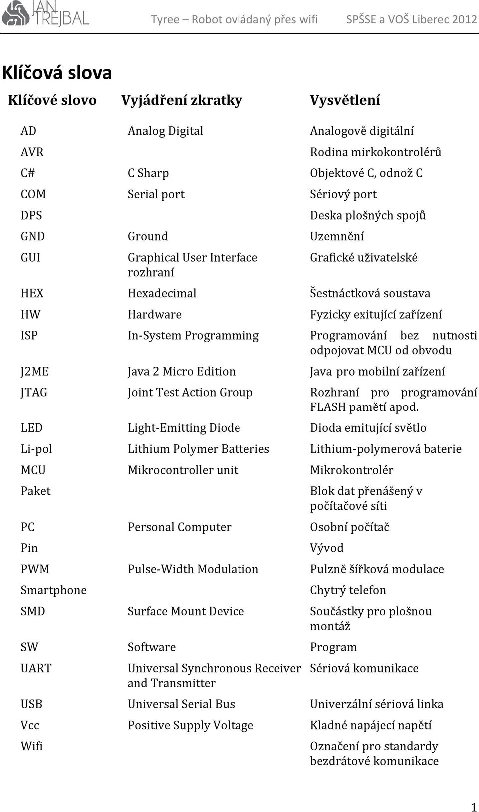 Programování bez nutnosti odpojovat MCU od obvodu J2ME Java 2 Micro Edition Java pro mobilní zařízení JTAG Joint Test Action Group Rozhraní pro programování FLASH pamětí apod.