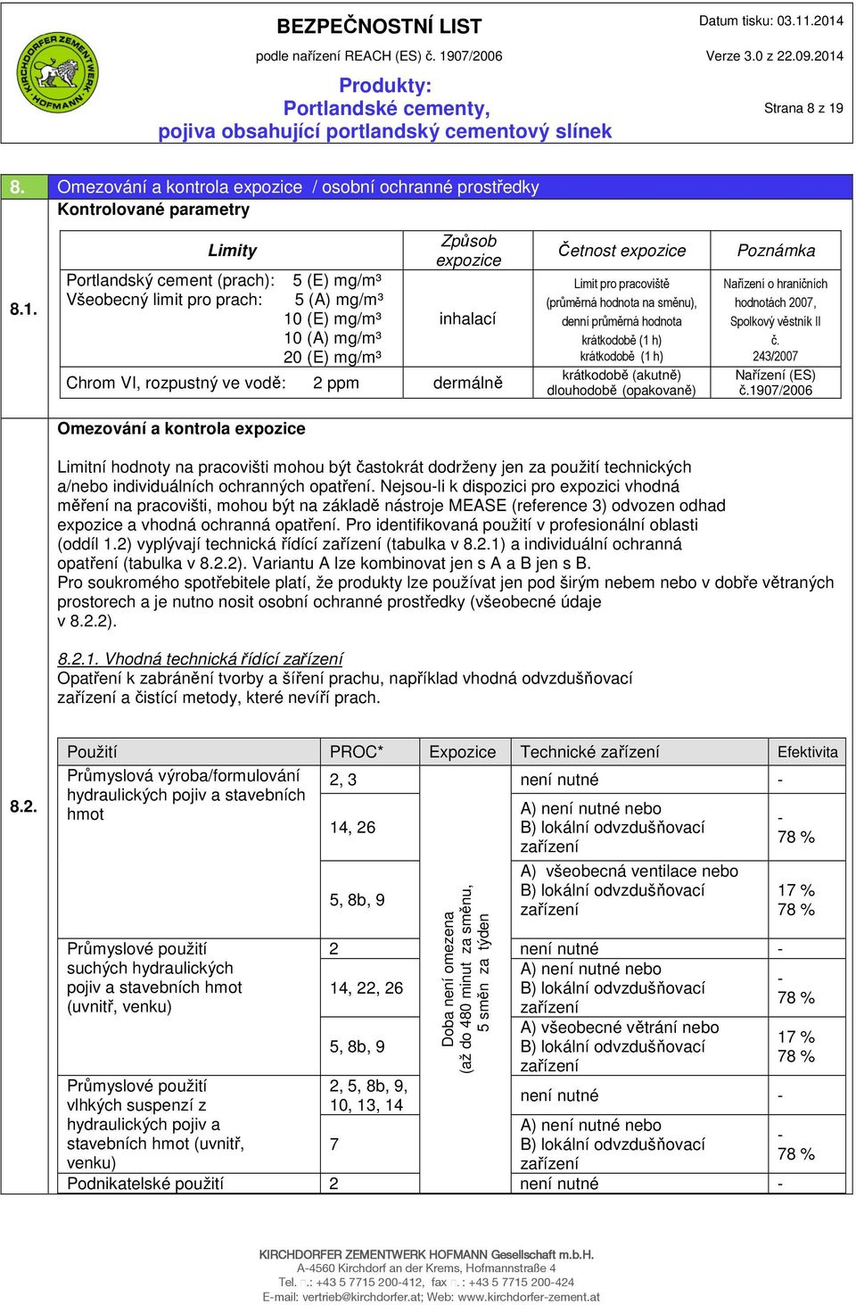 Limity Portlandský cement (prach): 5 (E) mg/m³ Všeobecný limit pro prach: 5 (A) mg/m³ 10 (E) mg/m³ 10 (A) mg/m³ 20 (E) mg/m³ Způsob expozice inhalací Chrom VI, rozpustný ve vodě: 2 ppm dermálně
