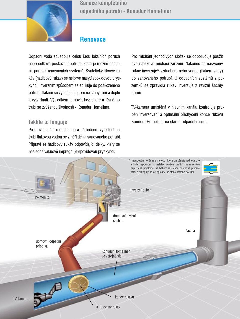 Syntetický filcový rukáv (hadicový rukáv) se nejprve nasytí epoxidovou pryskyřicí, inverzním způsobem se aplikuje do poškozeného potrubí, tlakem se vypne, přilepí se na stěny rour a dojde k