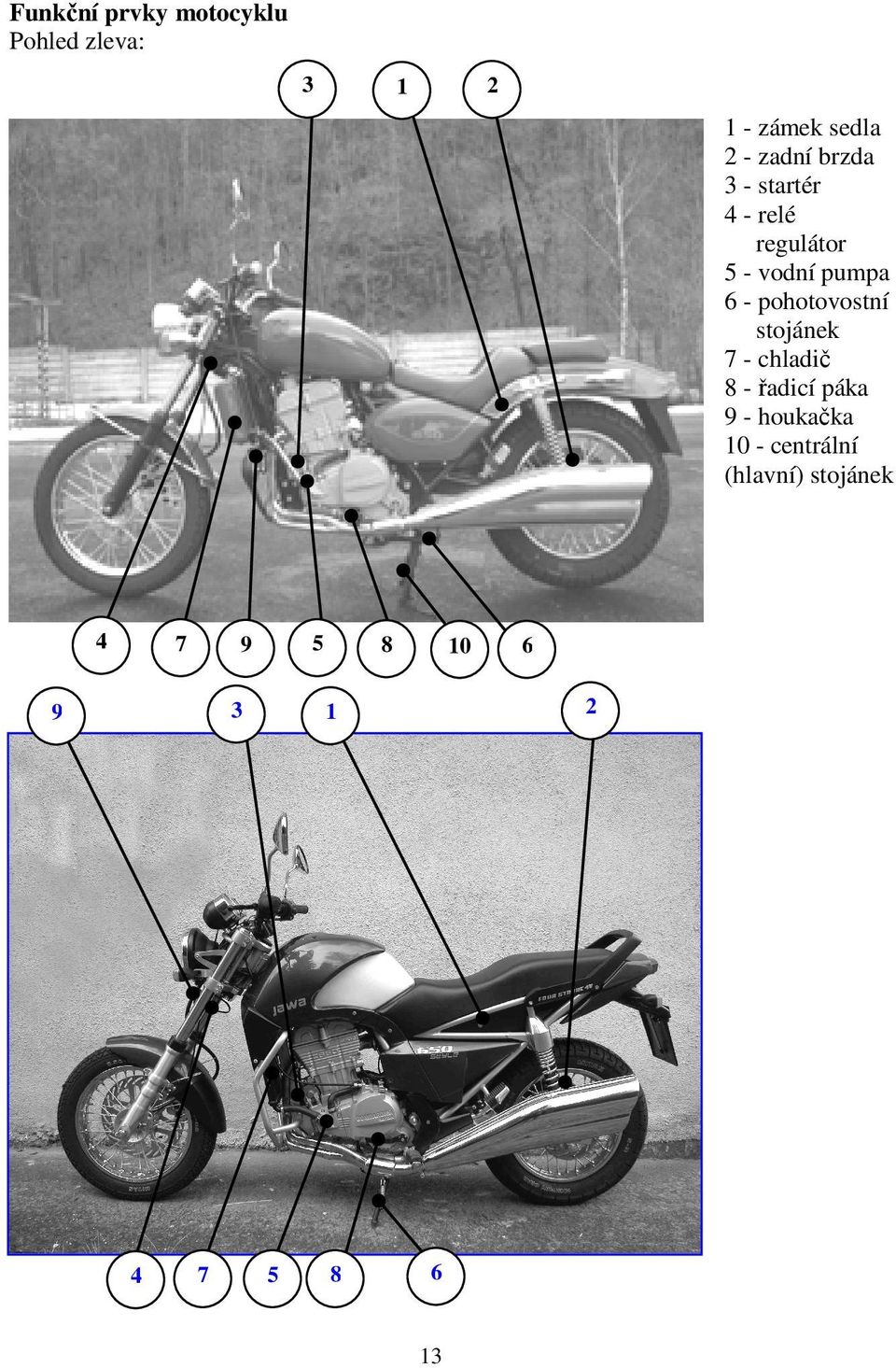 pohotovostní stojánek 7 - chladič 8 - řadicí páka 9 - houkačka