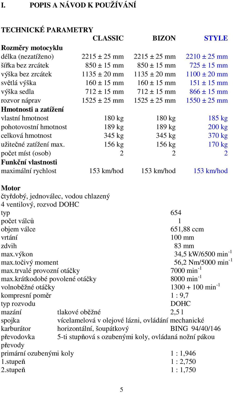 ± 25 mm Hmotnosti a zatížení vlastní hmotnost 180 kg 180 kg 185 kg pohotovostní hmotnost 189 kg 189 kg 200 kg celková hmotnost 345 kg 345 kg 370 kg užitečné zatížení max.