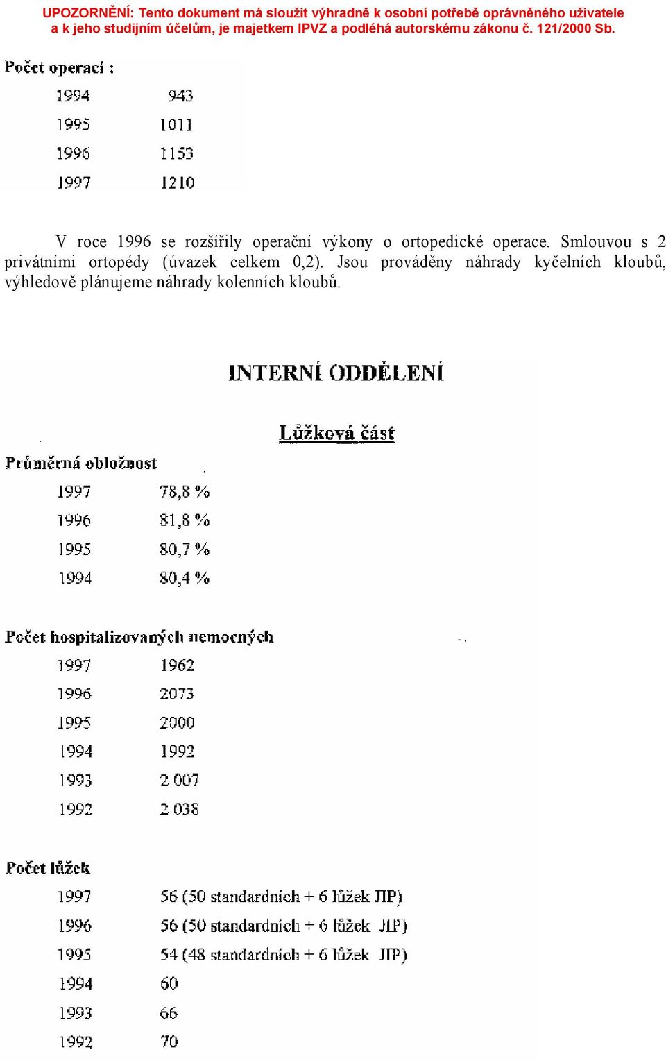 Smlouvou s 2 privátními ortopédy (úvazek celkem