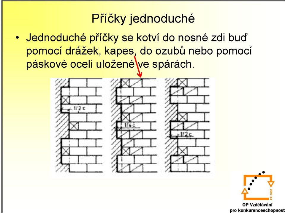 pomocí drážek, kapes, do ozubů