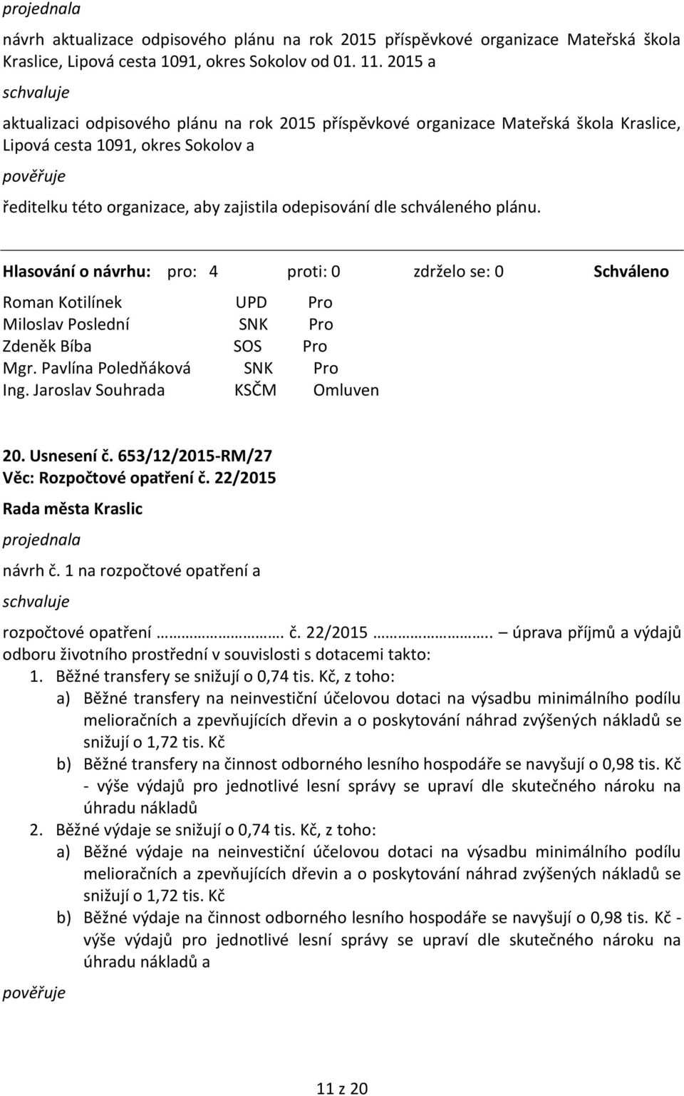 schváleného plánu. 20. Usnesení č. 653/12/2015-RM/27 Věc: Rozpočtové opatření č. 22/2015 návrh č. 1 na rozpočtové opatření a schvaluje rozpočtové opatření. č. 22/2015.. úprava příjmů a výdajů odboru životního prostřední v souvislosti s dotacemi takto: 1.