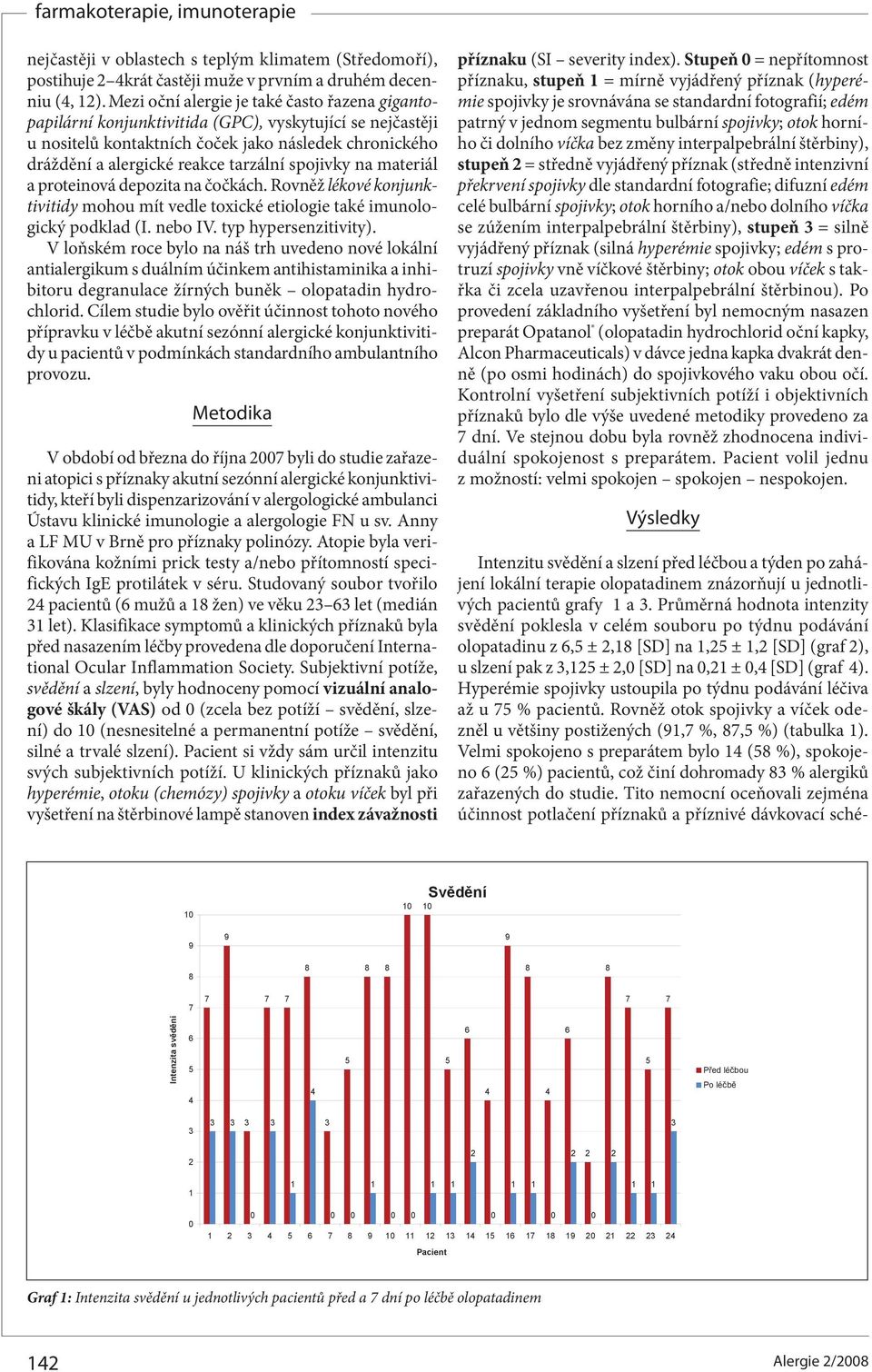 spojivky na materiál a proteinová depozita na čočkách. Rovněž lékové konjunktivitidy mohou mít vedle toxické etiologie také imunologický podklad (I. nebo IV. typ hypersenzitivity).