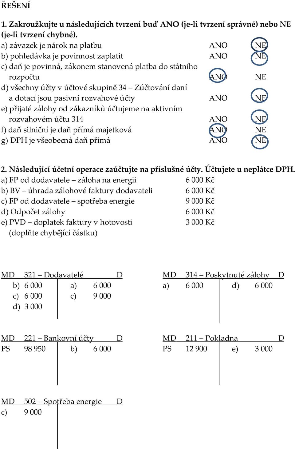 daní a dotací jsou pasivní rozvahové účty ANO NE e) přijaté zálohy od zákazníků účtujeme na aktivním rozvahovém účtu 314 ANO NE f) daň silniční je daň přímá majetková ANO NE g) DPH je všeobecná daň