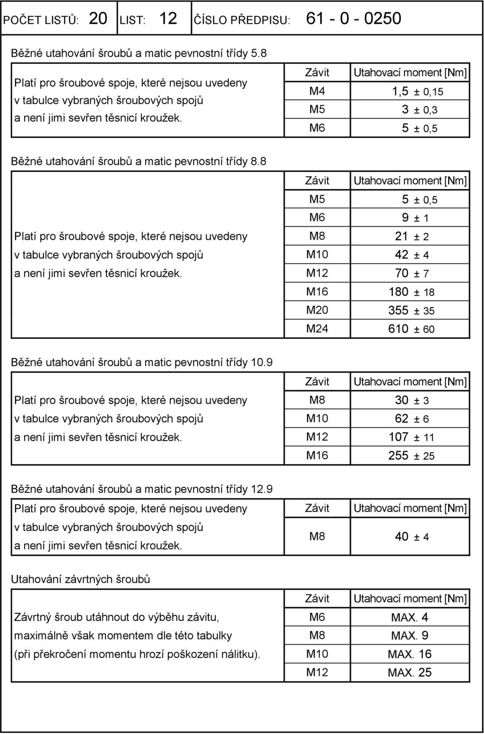 Závit Utahovací moment [Nm] M4 1,5 ± 0,15 M5 3 ± 0,3 M6 5 ± 0,5 Běžné utahování šroubů a matic pevnostní třídy 8.