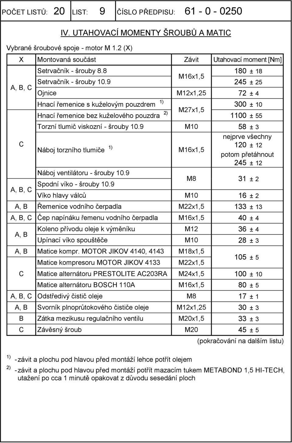 9 245 ± 25 Ojnice M12x1,25 72 ± 4 Hnací řemenice s kuželovým pouzdrem 1) 300 ± 10 M27x1,5 Hnací řemenice bez kuželového pouzdra 2) 1100 ± 55 Torzní tlumič viskozní - šrouby 10.