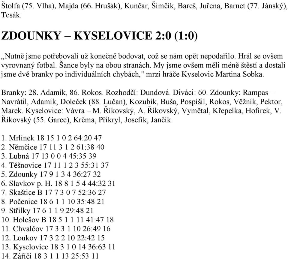 Adamík, 86. Rokos. Rozhodčí: Dundová. Diváci: 60. Zdounky: Rampas Navrátil, Adamík, Doleček (88. Lučan), Kozubík, Buša, Pospíšil, Rokos, Věžník, Pektor, Marek. Kyselovice: Vávra M. Říkovský, A.