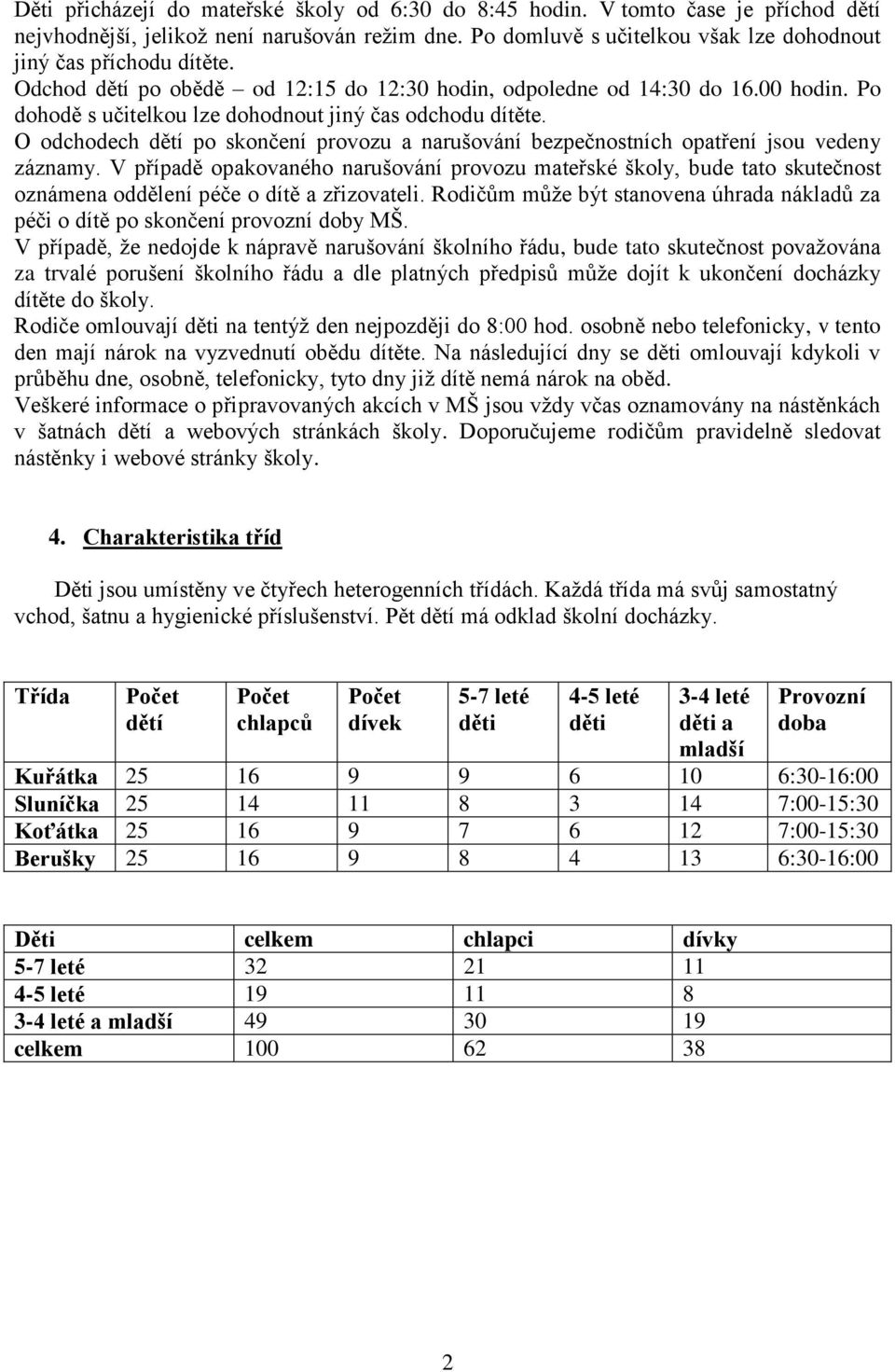 Po dohodě s učitelkou lze dohodnout jiný čas odchodu dítěte. O odchodech dětí po skončení provozu a narušování bezpečnostních opatření jsou vedeny záznamy.