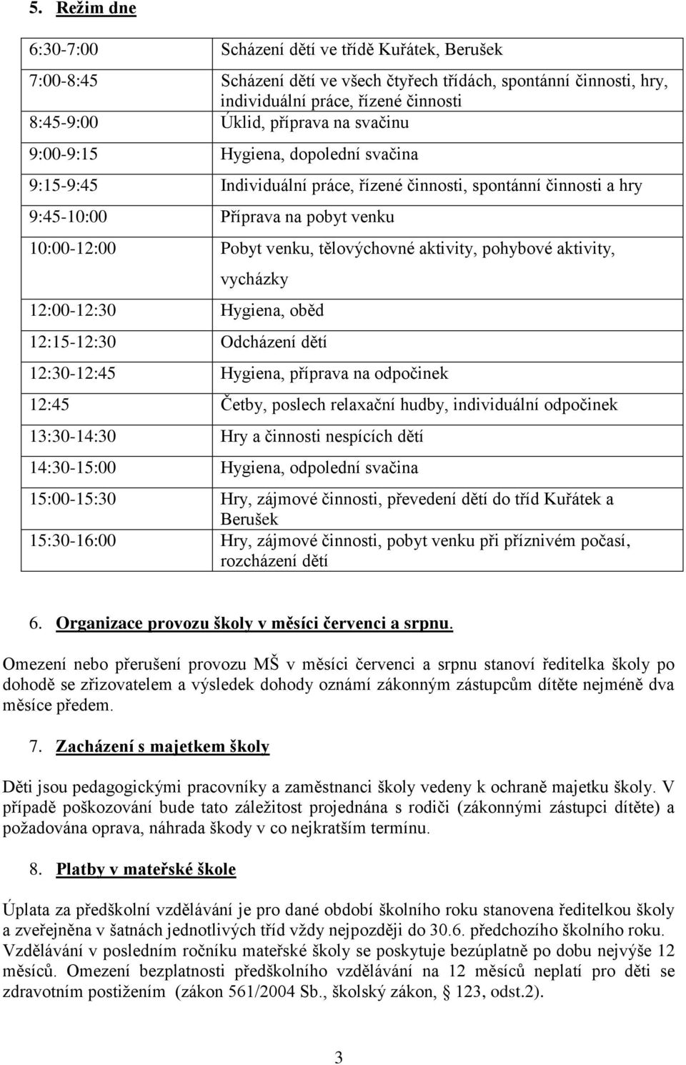 aktivity, pohybové aktivity, vycházky 12:00-12:30 Hygiena, oběd 12:15-12:30 Odcházení dětí 12:30-12:45 Hygiena, příprava na odpočinek 12:45 Četby, poslech relaxační hudby, individuální odpočinek