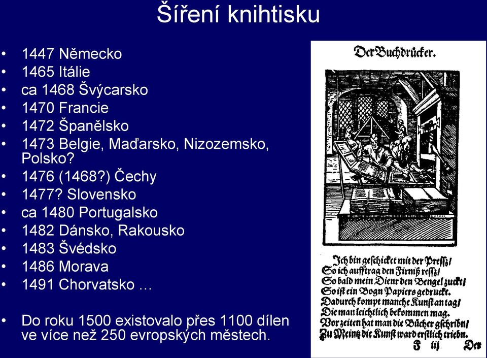 Slovensko ca 1480 Portugalsko 1482 Dánsko, Rakousko 1483 Švédsko 1486 Morava