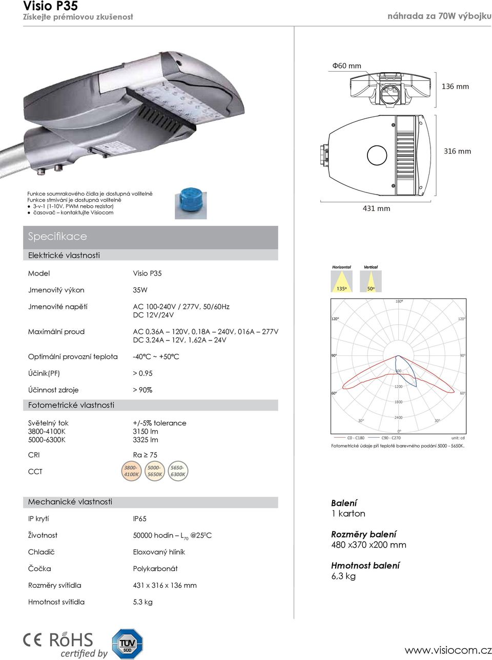 Maximální proud AC 0,36A 120V, 0,18A 240V, 016A 277V DC 3,24A 12V, 1,62A 24V Optimální provozní teplota Účiník(PF) -40ºC ~ +50ºC > 0.