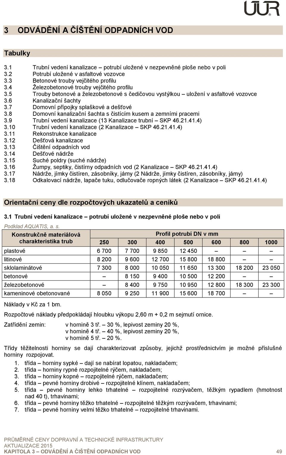 8 Domovní kanalizační šachta s čistícím kusem a zemními pracemi 3.9 Trubní vedení kanalizace (13 Kanalizace trubní SKP 46.21.41.4) 3.10 Trubní vedení kanalizace (2 Kanalizace SKP 46.21.41.4) 3.11 Rekonstrukce kanalizace 3.