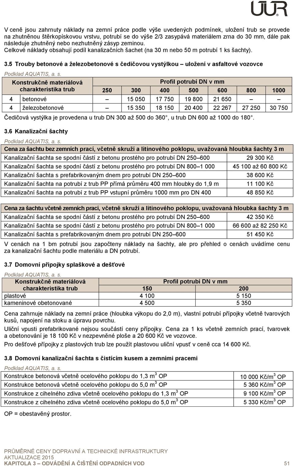 m nebo 50 m potrubí 1 ks šachty). 3.5 Trouby betonové a železobetonové s 