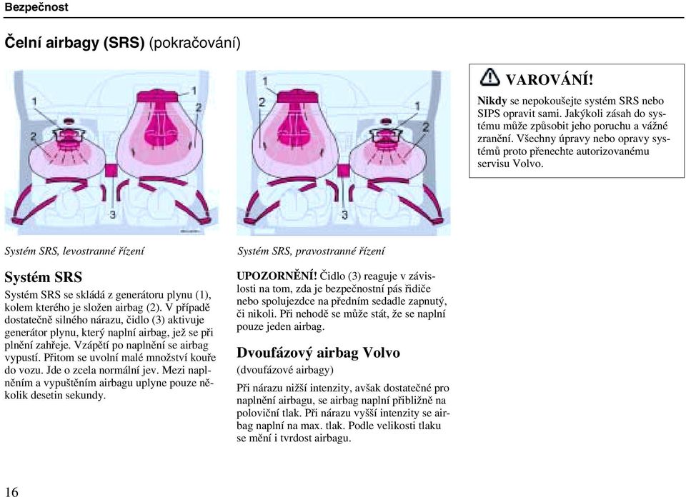 Systém SRS, levostranné řízení Systém SRS Systém SRS se skládá z generátoru plynu (1), kolem kterého je složen airbag (2).