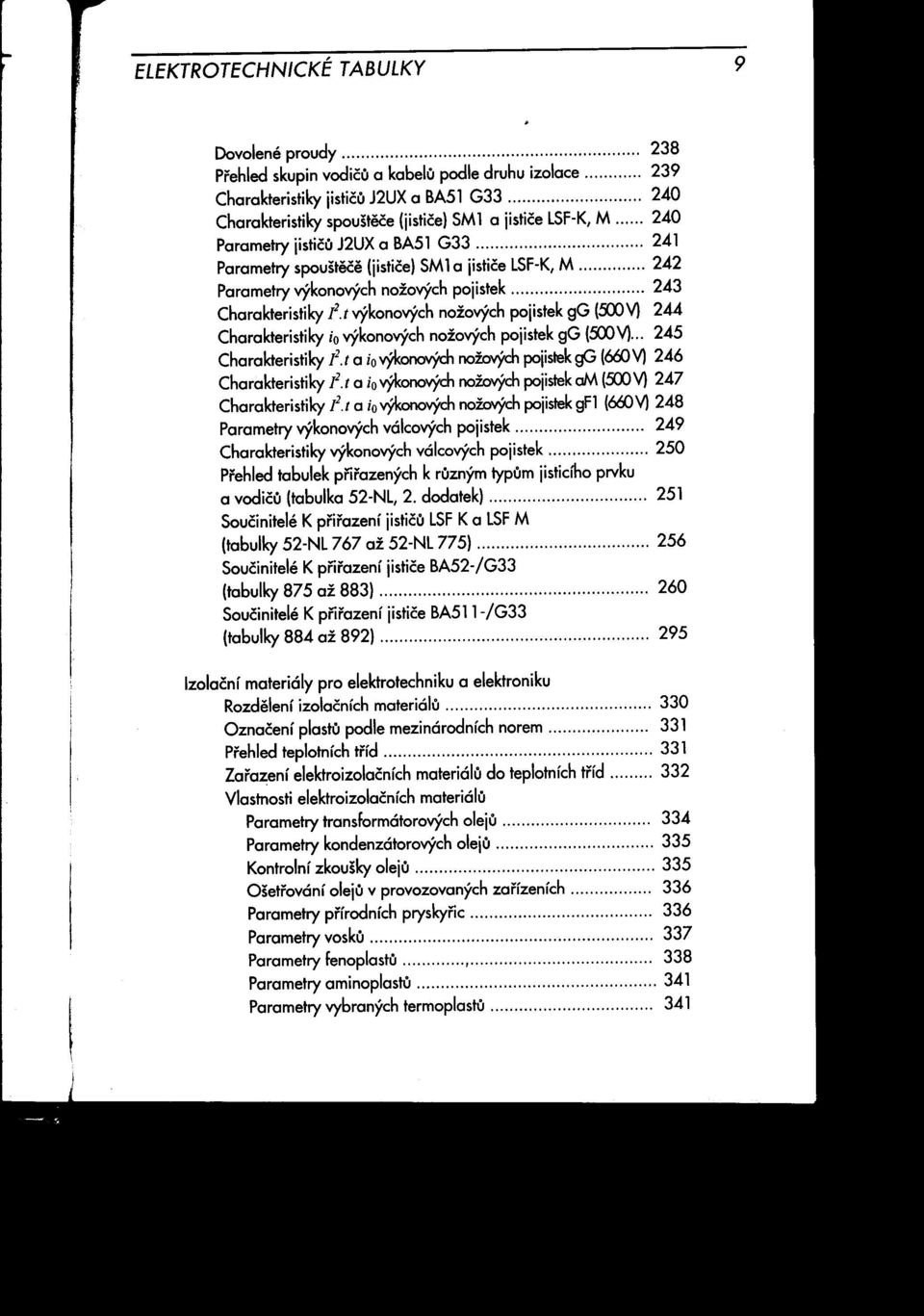 t výkonovýchnožovýchpojistekgg (&X>Y) 244 Charakteristiky iovýkonových nožových pojistek gg (&X>Y)... 245 Charakteristiky i. ta iovýkonovýchnožovýchpojistekgg (660 y) 246 Charakteristiky i.
