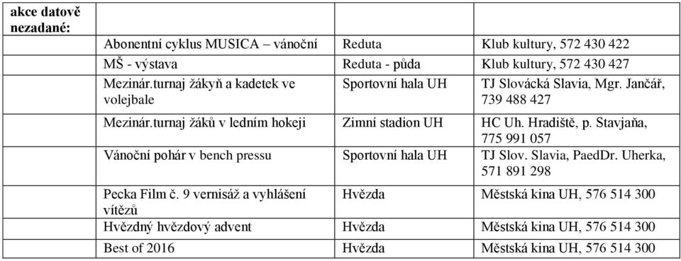turnaj žáků v ledním hokeji Zimní stadion UH HC Uh. Hradiště, p.