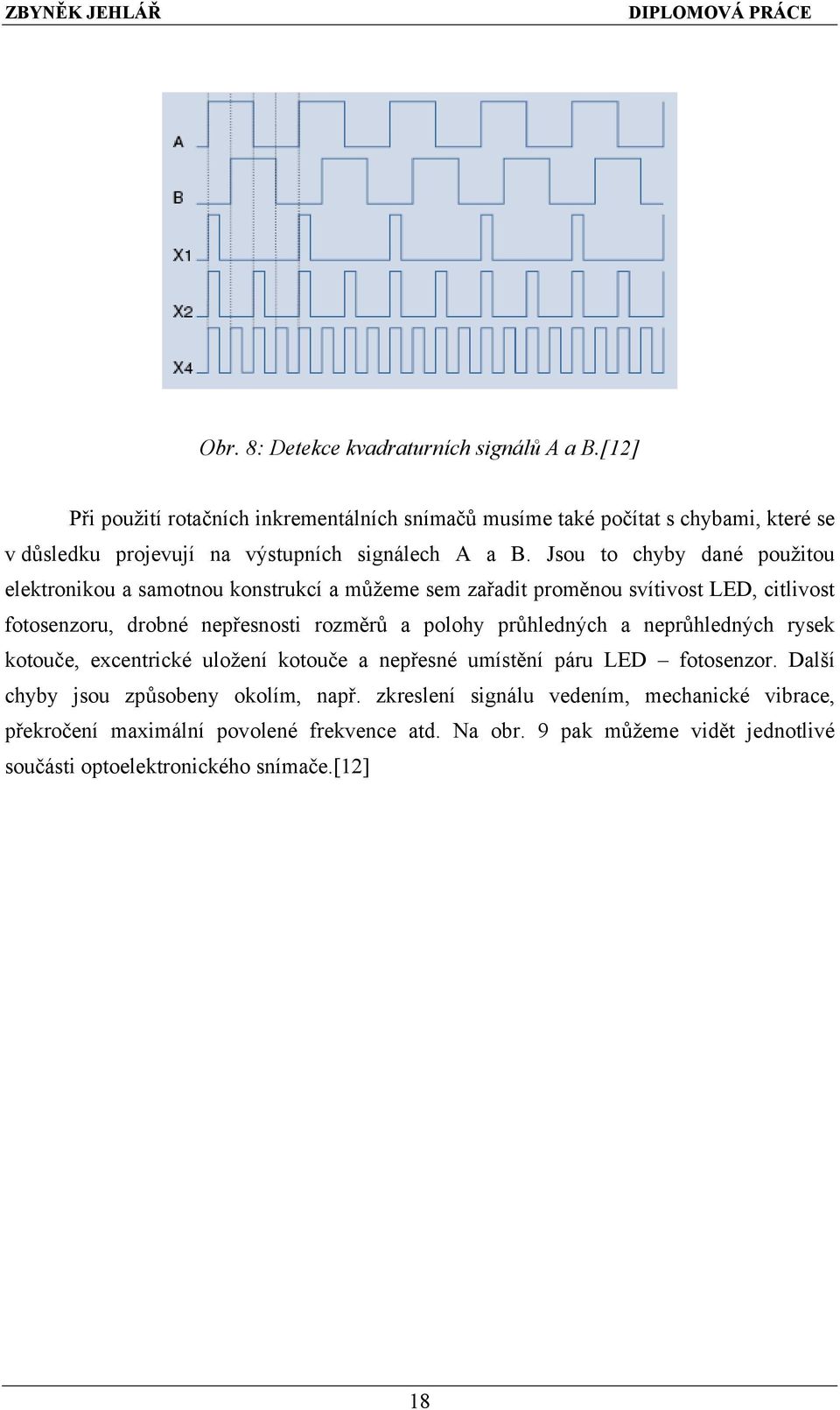 Jsou to chyby dané použitou elektronikou a samotnou konstrukcí a můžeme sem zařadit proměnou svítivost LED, citlivost fotosenzoru, drobné nepřesnosti rozměrů a polohy