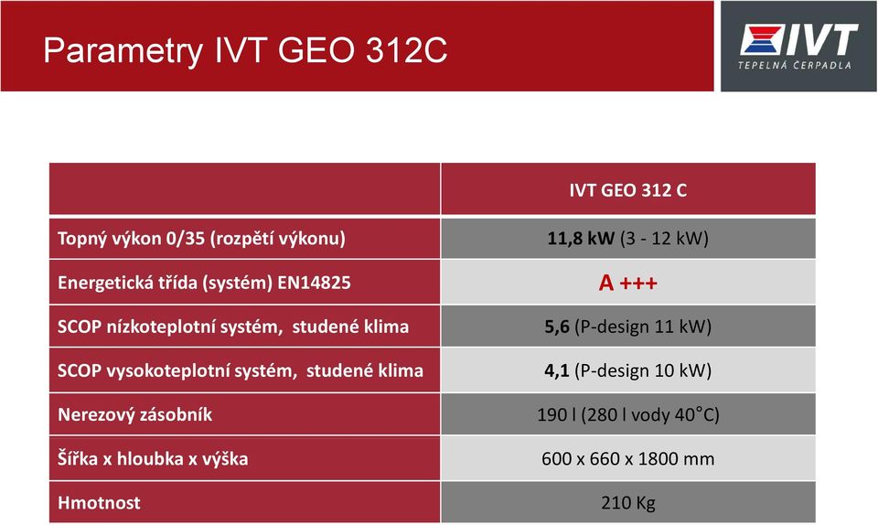 vysokoteplotní systém, studené klima Nerezový zásobník Šířka x hloubka x výška Hmotnost