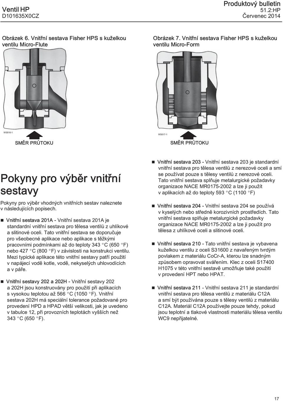 popisech. Vnitřní sestava 20A - Vnitřní sestava 20A je standardní vnitřní sestava pro tělesa ventilů z uhlíkové a slitinové oceli.