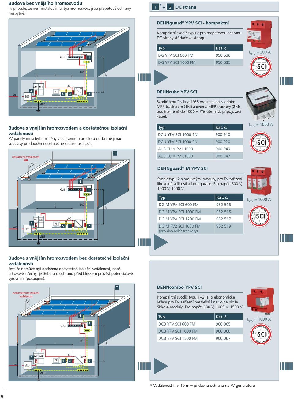 GJB 6 1 DG YPV SCI 600 FM 950 536 DG YPV SCI 1000 FM 950 535 I SCPV = 200 A l 2 DC l 1 SEB M M MEB PC Budova s vnějším hromosvodem a dostatečnou izolační vzdáleností FV panely musí být umístěny v