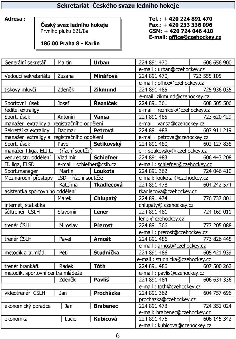 cz tiskový mluvčí Zdeněk Zikmund 224 891 485 725 936 035 e-mail: zikmund@czehockey.cz Sporto