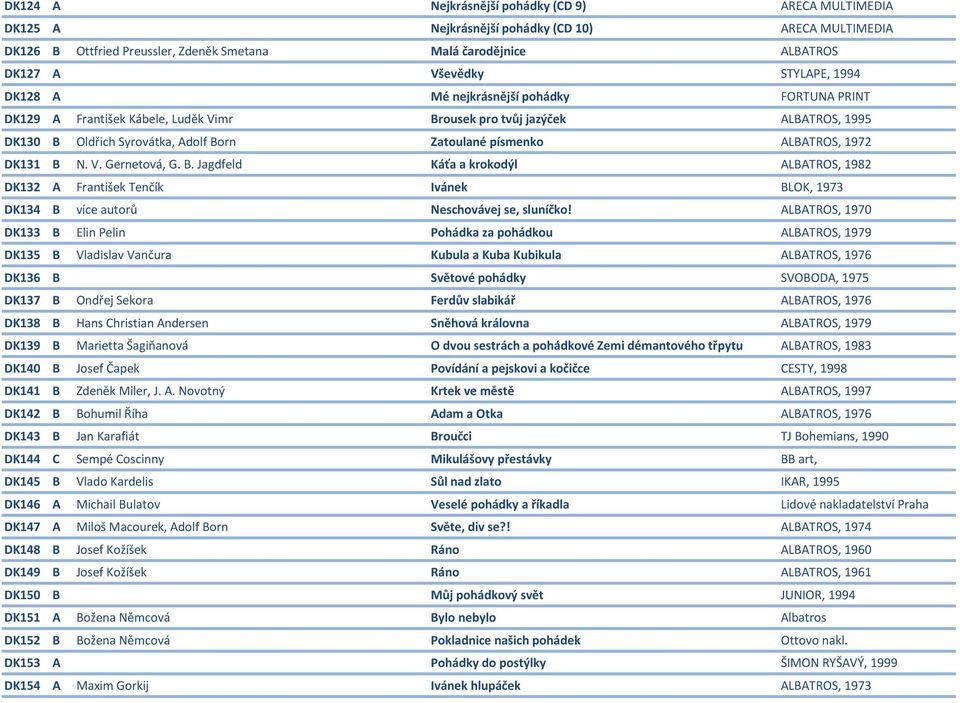 ALBATROS, 1972 DK131 B N. V. Gernetová, G. B. Jagdfeld Káťa a krokodýl ALBATROS, 1982 DK132 A František Tenčík Ivánek BLOK, 1973 DK134 B více autorů Neschovávej se, sluníčko!