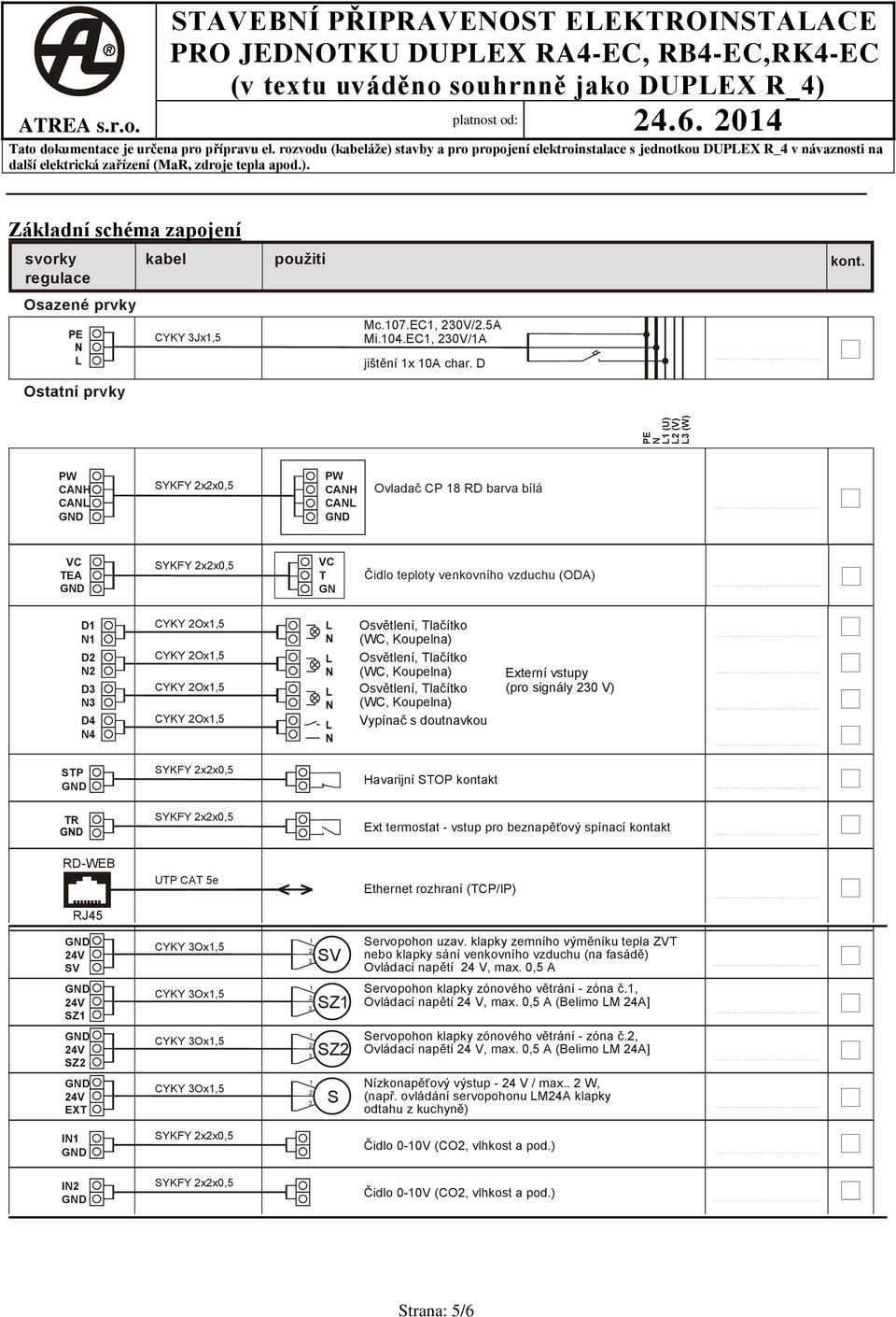 5A pro propojení elektroinstalace s jednotkou DUPEX R_4 v návaznosti na další elektrická zařízení (MaR, Jx,5 zdroje tepla apod.). Mi.04.