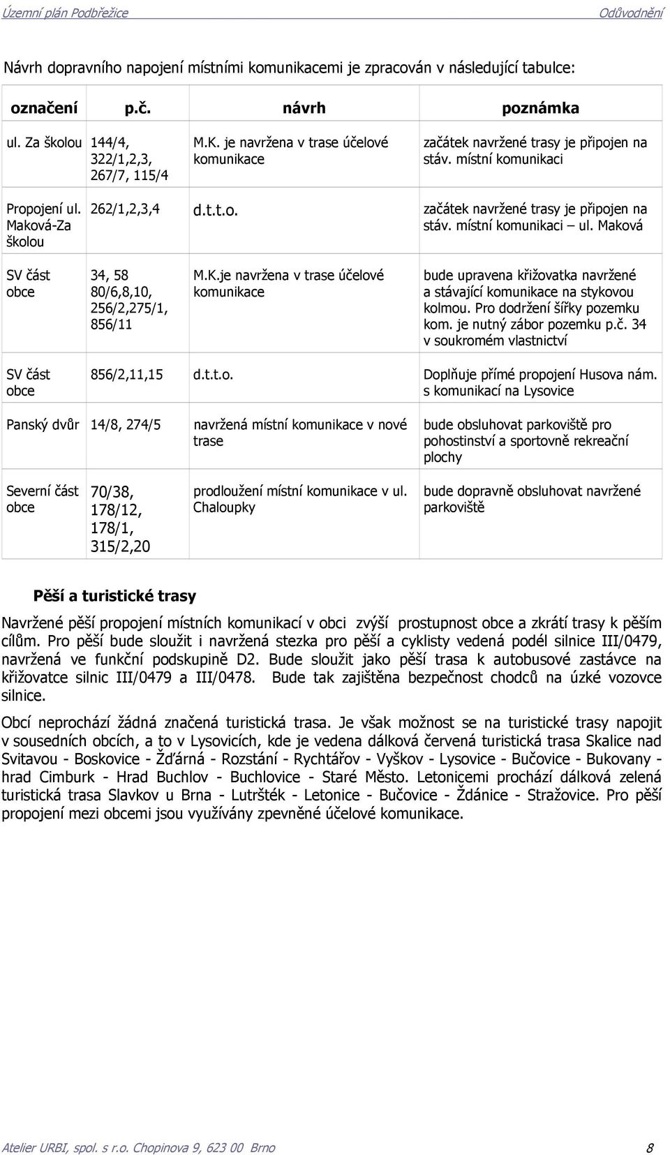 Maková SV část obce 34, 58 80/6,8,10, 256/2,275/1, 856/11 M.K.je navržena v trase účelové komunikace bude upravena křižovatka navržené a stávající komunikace na stykovou kolmou.