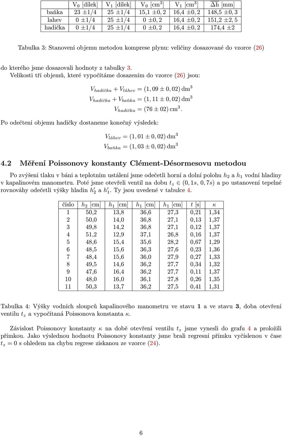 Velikosti tří objemů, které vypočítáme dosazením do vzorce (26) jsou: V hadička + V láhev = (1, 09 ± 0, 02) dm 3 V hadička + V baňka = (1, 11 ± 0, 02) dm 3 V hadička = (76 ± 02) cm 3.