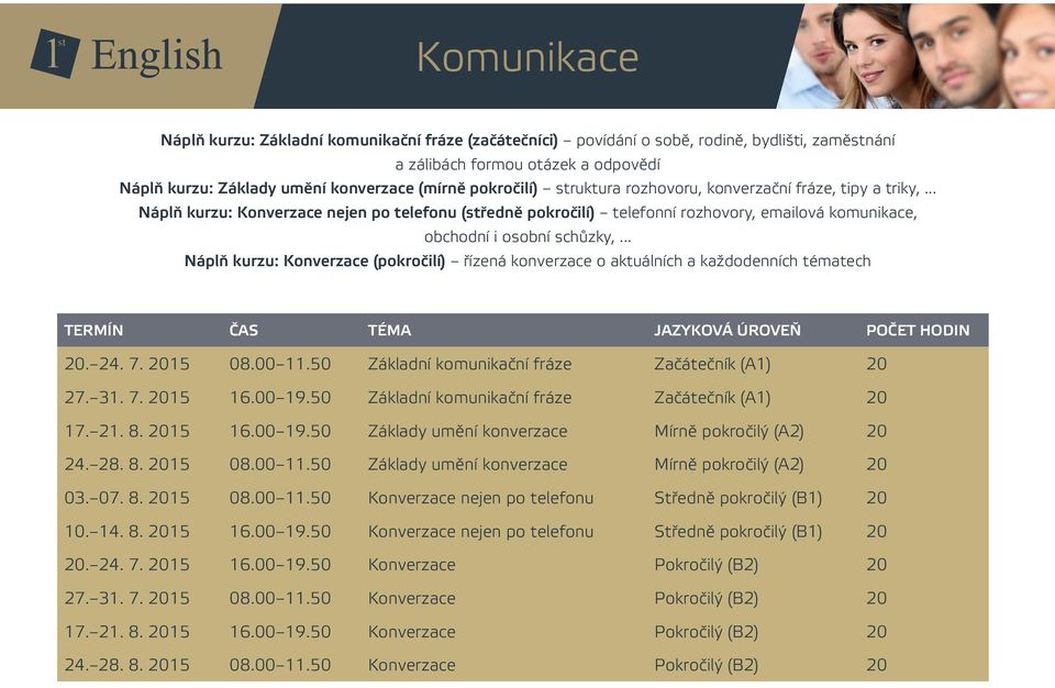 .. Náplň kurzu: Konverzace (pokročilí) řízená konverzace o aktuálních a každodenních tématech 20. 24. 7. 2015 08.00 11.50 Základní komunikační fráze Začátečník (A1) 20 27. 31. 7. 2015 16.00 19.