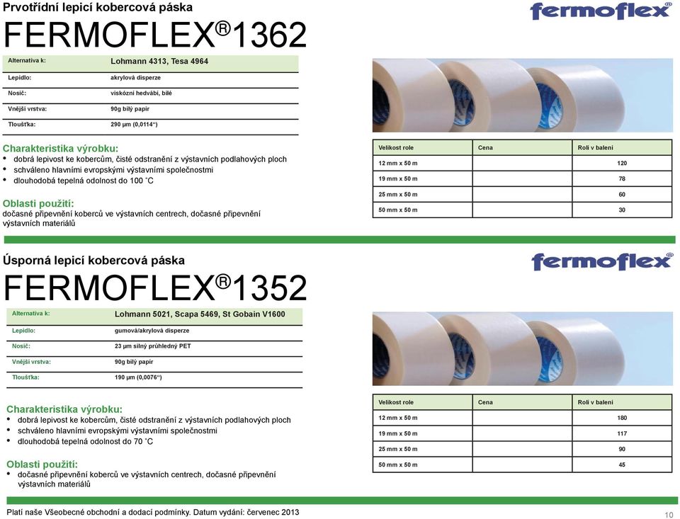 připevnění výstavních materiálů Úsporná lepicí kobercová páska FERMOFLEX 1352 Lohmann 5021, Scapa 5469, St Gobain V1600 gumová/akrylová disperze 23 µm silný průhledný PET 90g bílý papír Tloušťka: 190