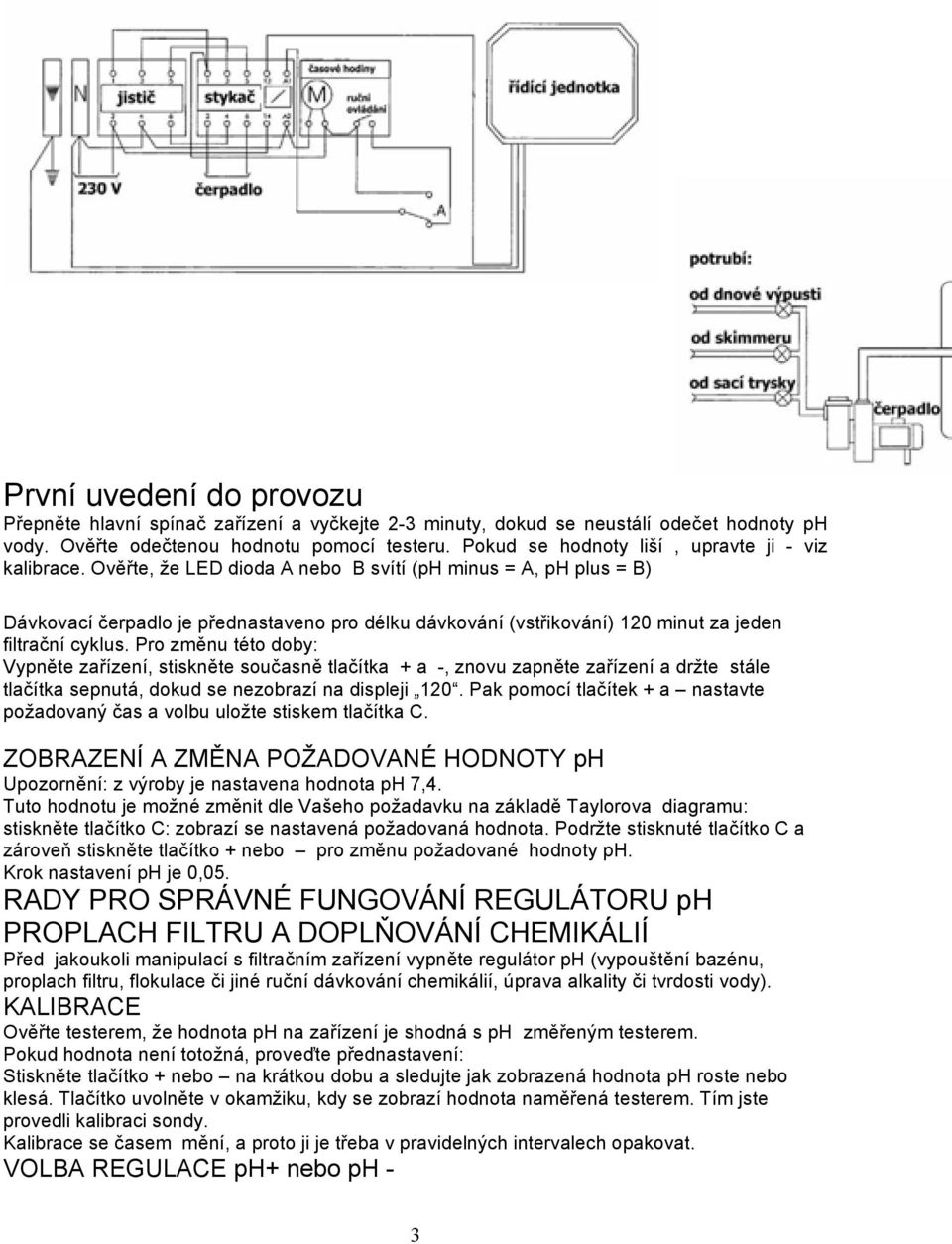 Ověřte, že LED dioda A nebo B svítí (ph minus = A, ph plus = B) Dávkovací čerpadlo je přednastaveno pro délku dávkování (vstřikování) 120 minut za jeden filtrační cyklus.