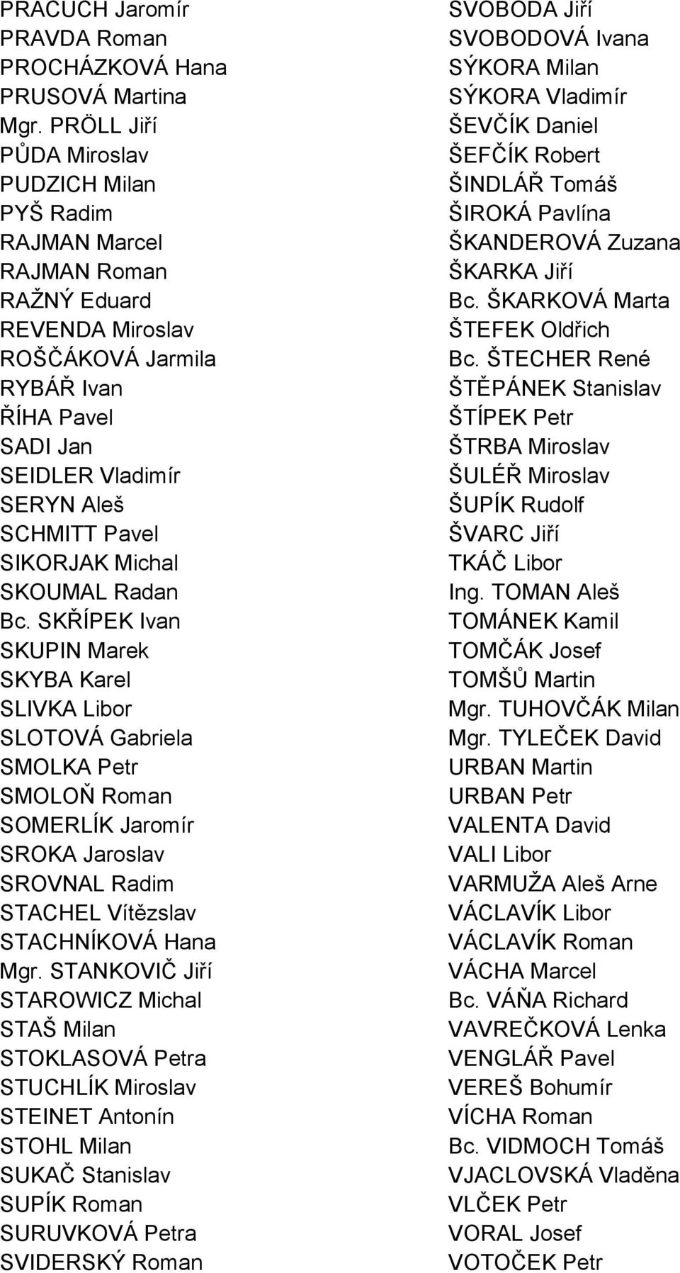 SIKORJAK Michal SKOUMAL Radan Bc.