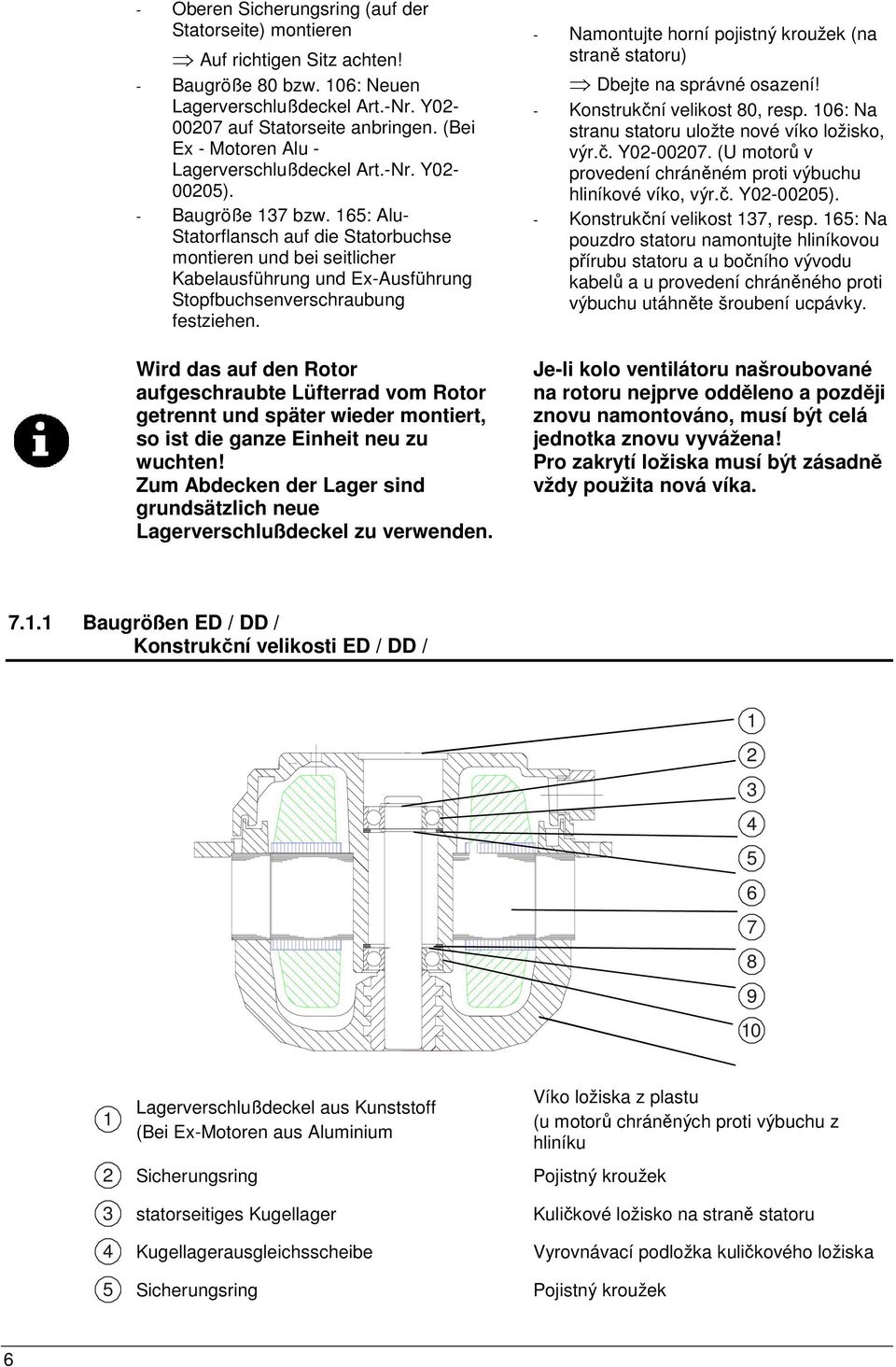 165: Alu- Statorflansch auf die Statorbuchse montieren und bei seitlicher Kabelausführung und Ex-Ausführung Stopfbuchsenverschraubung festziehen.