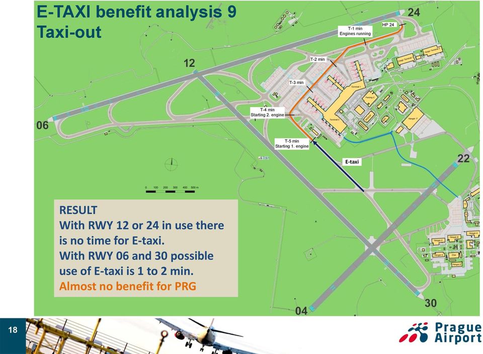 engine E-taxi RESULT With RWY 12 or 24 in use there is no time for