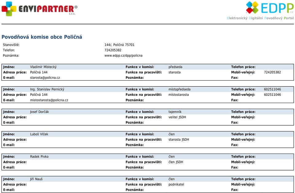 Stanislav Pernický Funkce v komisi: místopředseda Telefon práce: 602511046 Poličná 144 Funkce na pracovišti: místostarosta 602511046 E-mail: mistostarosta@policna.