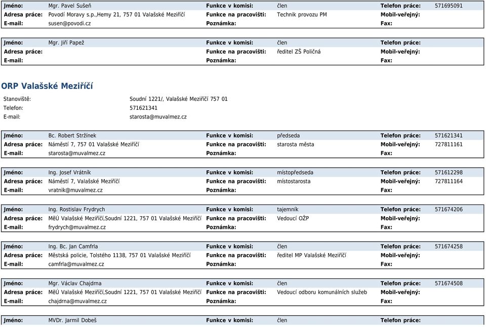 Jiří Papež Funkce v komisi: člen Telefon práce: Funkce na pracovišti: ředitel ZŠ Poličná ORP Valašské Meziříčí Stanoviště: Soudní 1221/, Valašské Meziříčí 757 01 Telefon: 571621341 E-mail:
