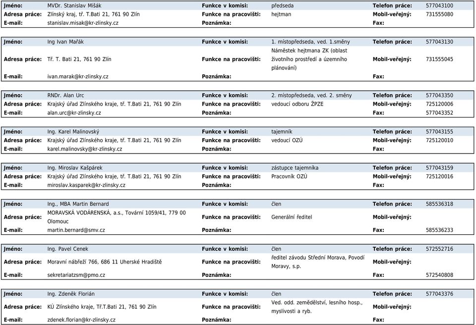 lefon práce: 577043130 Tř. T. Bati 21, 761 90 Zlín Funkce na pracovišti: Náměstek hejtmana ZK (oblast životního prostředí a územního 731555045 plánování) E-mail: ivan.marak@kr-zlinsky.