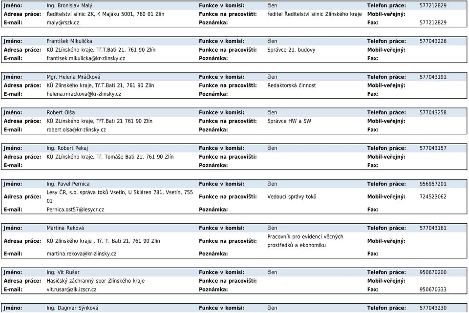 cz Poznámka: Fax: 577212829 Jméno: František Mikulička Funkce v komisi: člen Telefon práce: 577043226 KÚ ZLínského kraje, Tř.T.Bati 21, 761 90 Zlín Funkce na pracovišti: Správce 21.